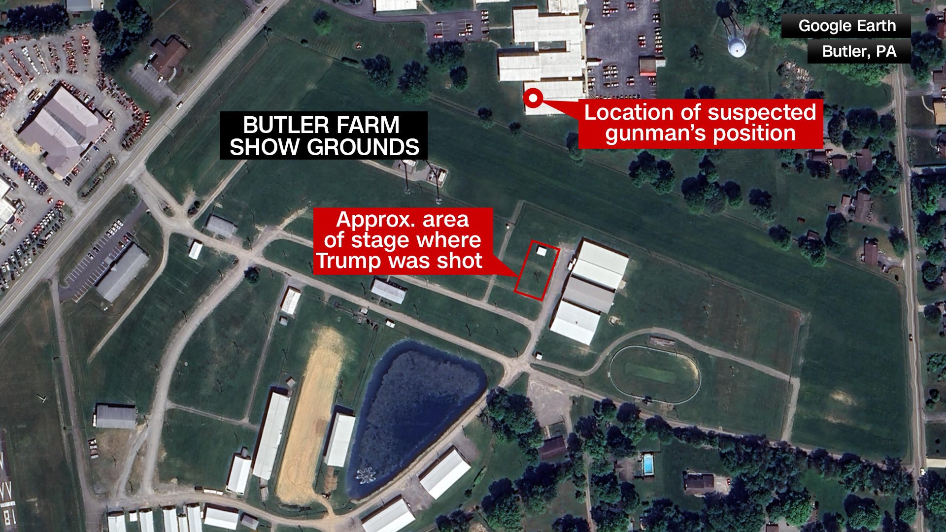 News coverage in Butler, Pennsylvania